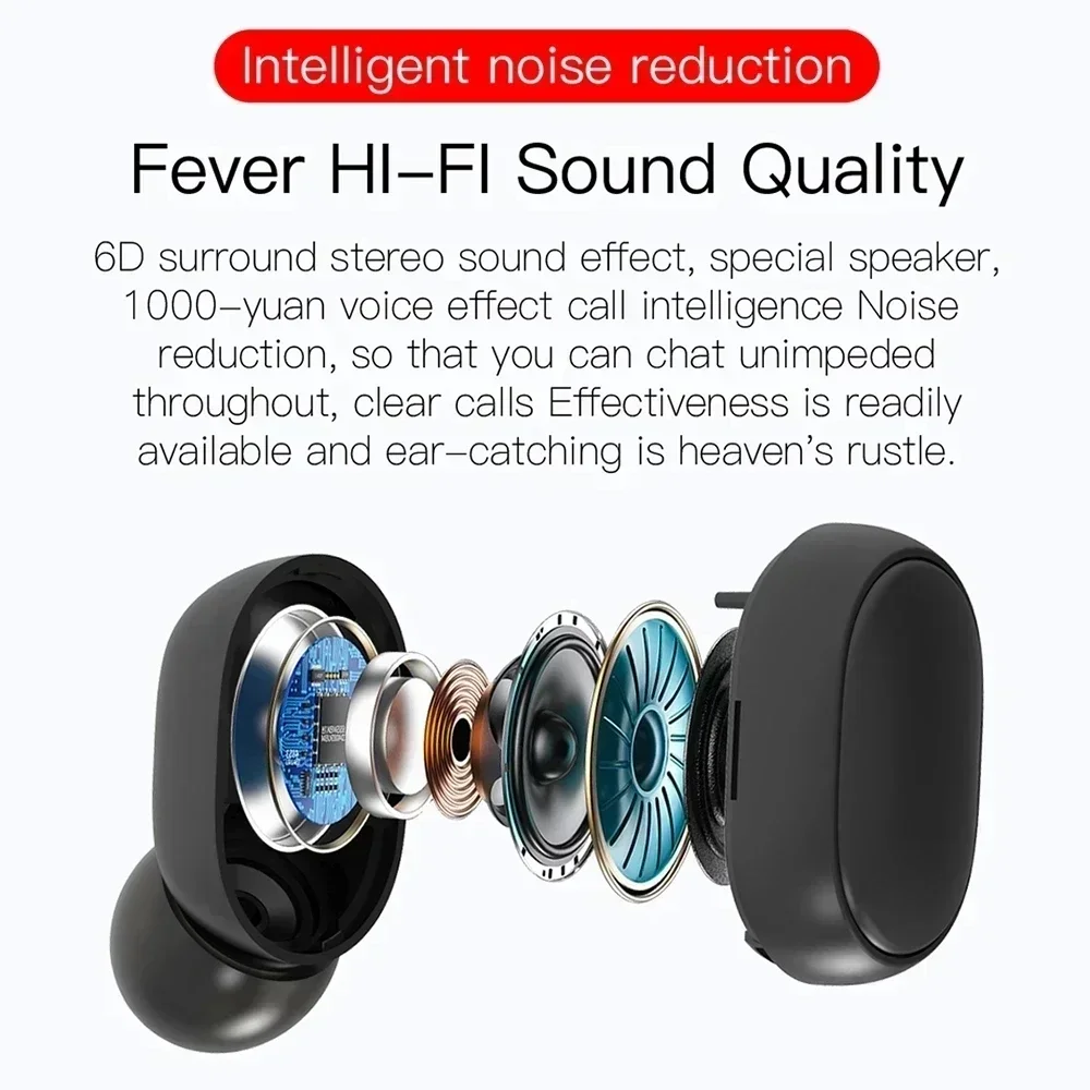 TWS E6S 블루투스 이어폰 무선 블루투스 헤드셋 노 - Tws Earbuds Bluetooth 5.3 리뷰 및 가격