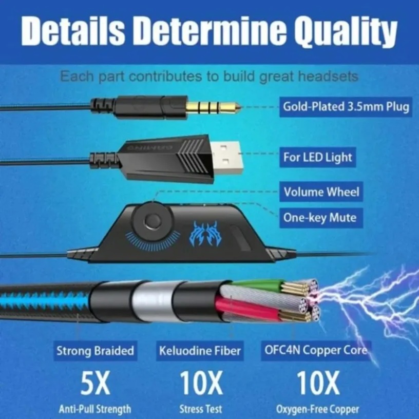 3D 서라운드 게이밍 헤드셋 RGB LED 조명 PS5 - Gaming Headset With Mic Rgb 리뷰 및 가격