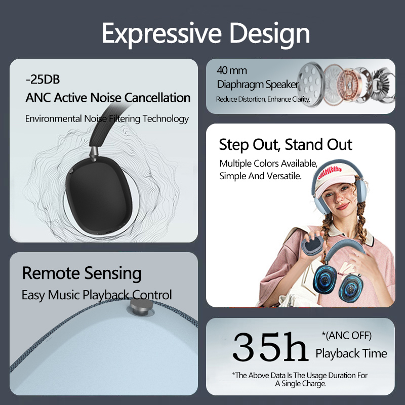새로운 ANC 마그네틱 이어컵 오버이어 블루투스 헤드폰 - Anc Wireless Over Ear Headphones 리뷰 및 가격