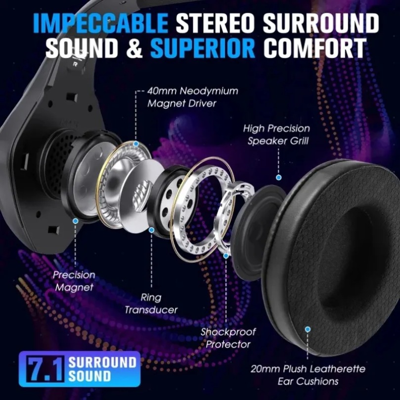GS400 울트라 무선 2.4GHz 게임용 헤드셋(마이 - Gaming Headset With Mic Rgb 리뷰 및 가격