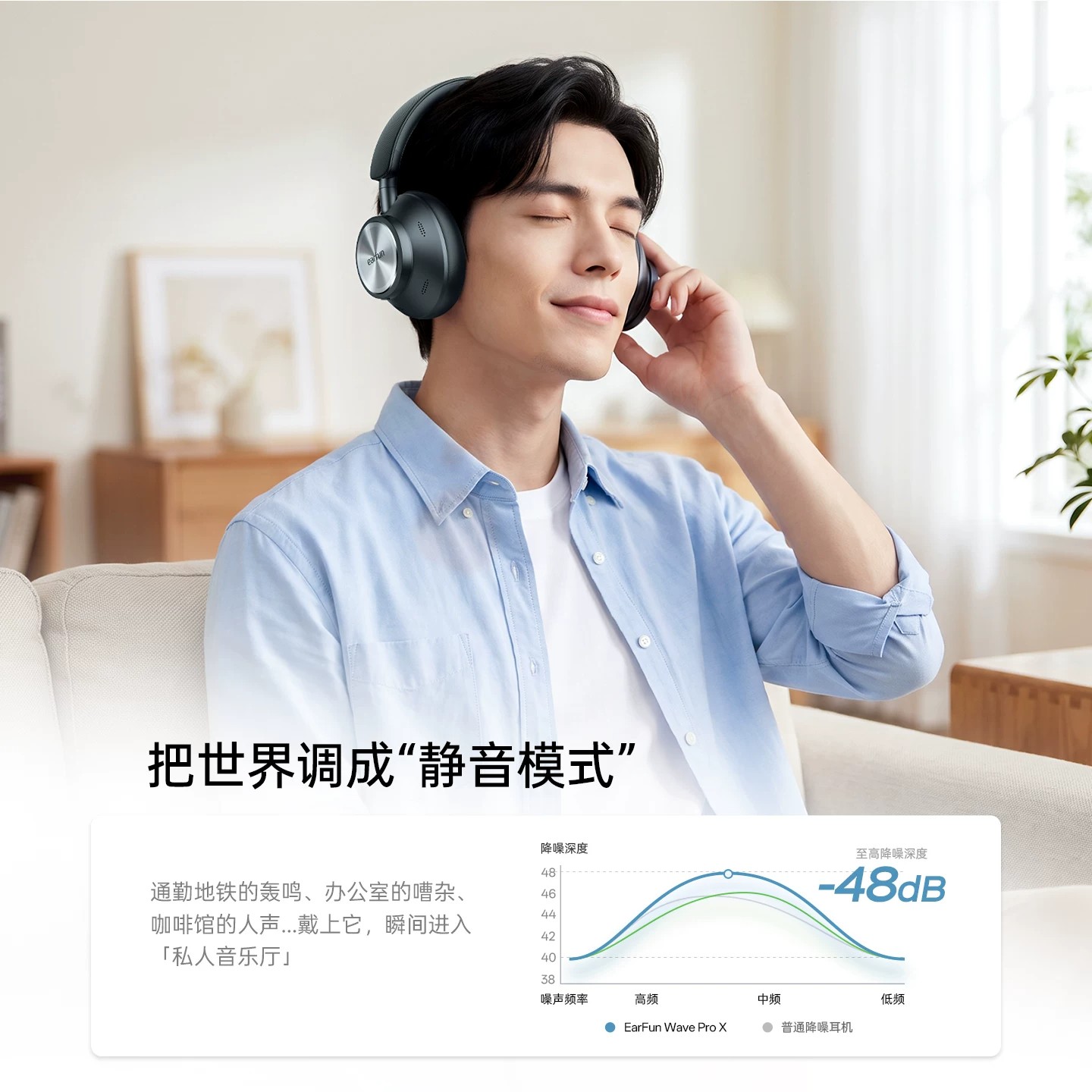 이어펀 웨이브 프로 X 오버이어 ANC 헤드폰, 블루투 - Anc Wireless Over Ear Headphones 리뷰 및 가격