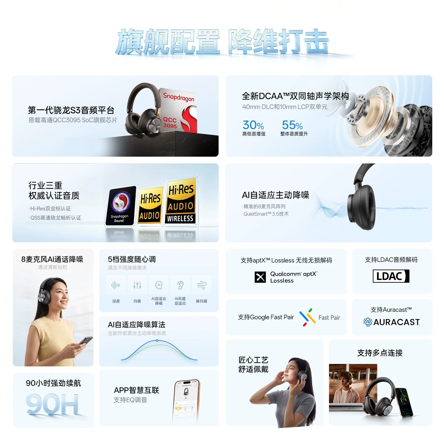 이어펀 웨이브 프로 X 오버이어 ANC 헤드폰, 블루투 - Anc Wireless Over Ear Headphones 리뷰 및 가격
