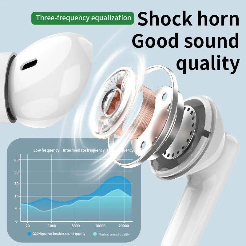 새로운 무선 블루투스 헤드셋 TWS 헤드셋(마이크 포함 - Headphones 리뷰 및 가격