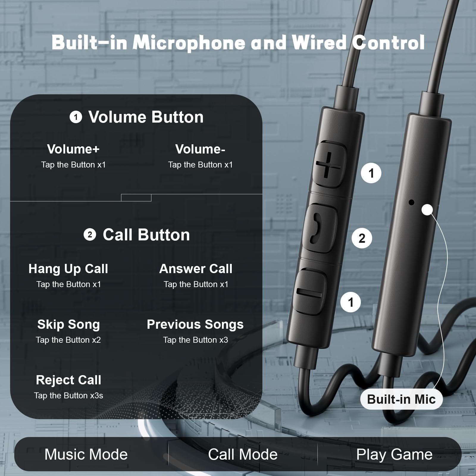 타입 C 유선 헤드폰 3.5mm 하이파이 노이즈 캔슬링 - Type C Wired Earphones With Mic 리뷰 및 가격