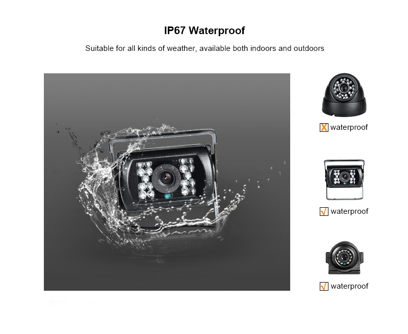 8채널 GPS 1080N AHD 실시간 모니터링 모바일 - Cameras 리뷰 및 가격
